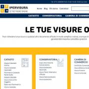 Ipervisura