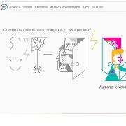 Chatra chat assistenza online per siti web