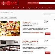 Pizzerie Milano